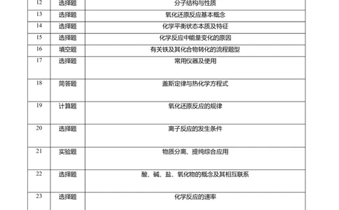 2016年高考化学试卷（浙江）4月（解析卷）_历年高考真题合集_化学历年高考真题_新&middot;Word版2008-2025&middot;高考化学真题_化学（按年份分类）2008-2025_2016&middot;高考化学真题