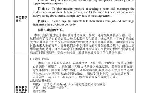 SectionB(2a-2e)大单元教学+课时设计Unit7Teenagersshouldbeallowedtochoosetheirownclothes_初中英语新版_最新人教版英语九年级全册_新更新初中英语9全_01课件+教案_Unit7SectionB(2a-2e)