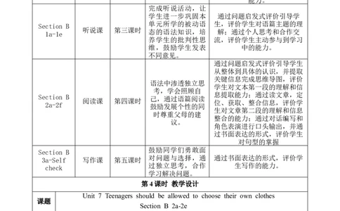 SectionB(2a-2e)大单元教学+课时设计Unit7Teenagersshouldbeallowedtochoosetheirownclothes_初中英语新版_最新人教版英语九年级全册_新更新初中英语9全_01课件+教案_Unit7SectionB(2a-2e)