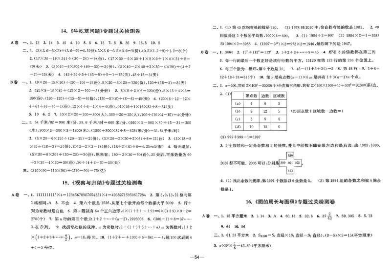 26版《小学奥数专题突破AB卷》5年级_25版《小学奥数专题突破AB卷》