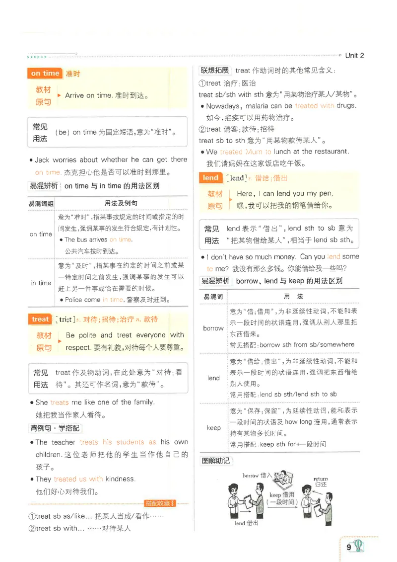 2025必刷题初中RJ英语（七年级下）狂K重点_初中英语新版_最新人教版英语七年级下册_七下英语2025版_15.2025春英语人教7下热门资料合集_2025春七下人教英语七下必刷题（高清彩版）