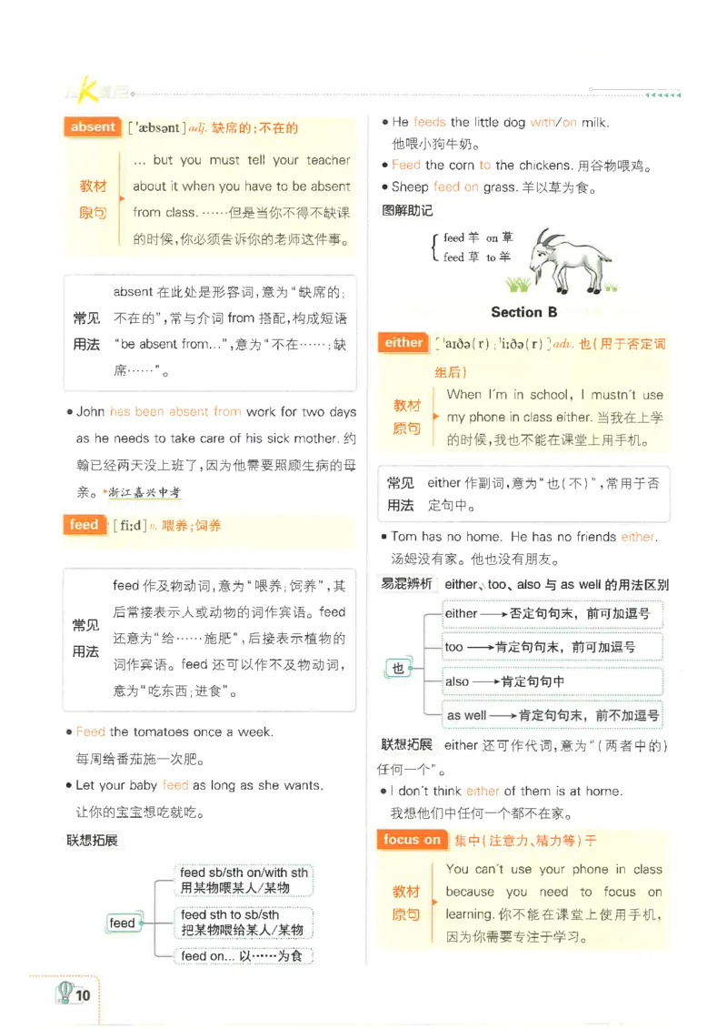 2025必刷题初中RJ英语（七年级下）狂K重点_初中英语新版_最新人教版英语七年级下册_七下英语2025版_15.2025春英语人教7下热门资料合集_2025春七下人教英语七下必刷题（高清彩版）