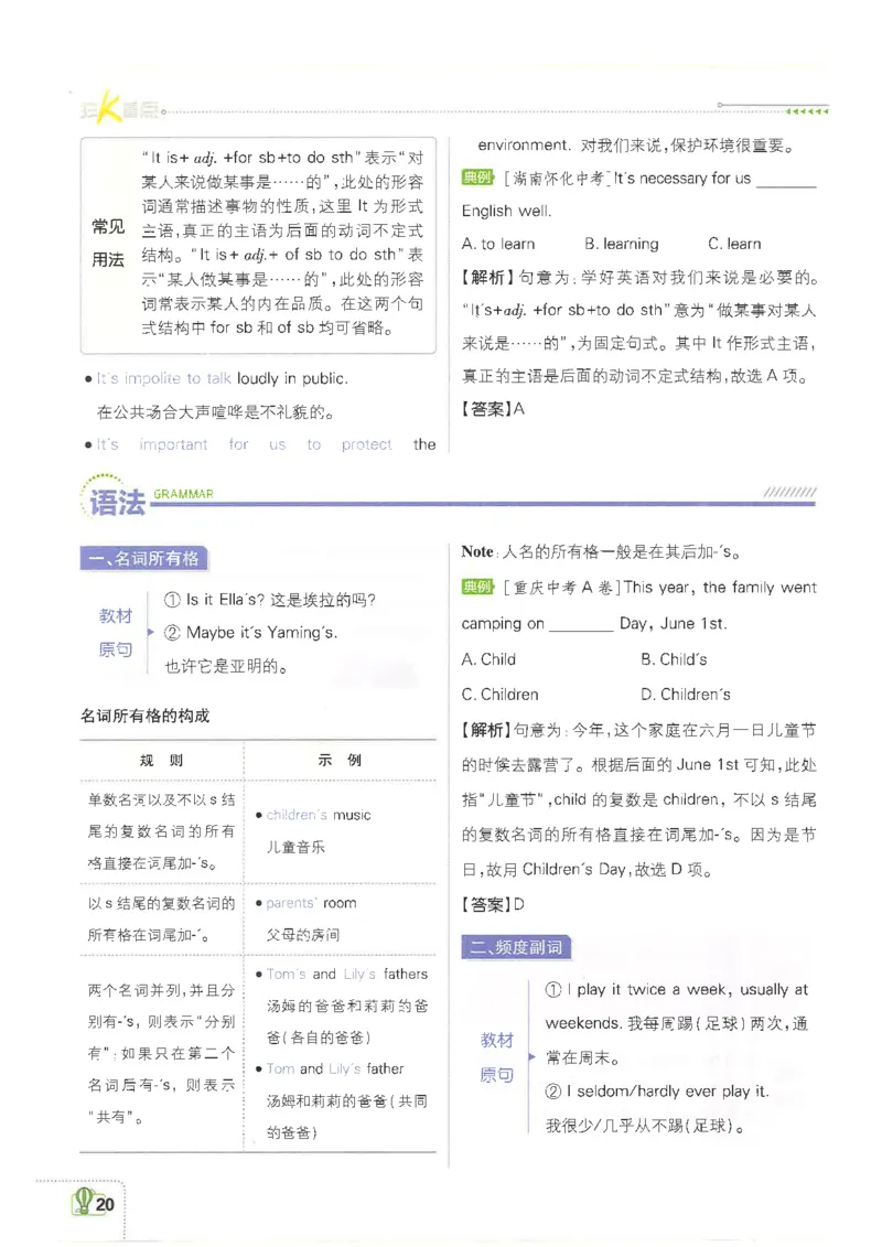 2025必刷题初中RJ英语（七年级下）狂K重点_初中英语新版_最新人教版英语七年级下册_七下英语2025版_15.2025春英语人教7下热门资料合集_2025春七下人教英语七下必刷题（高清彩版）