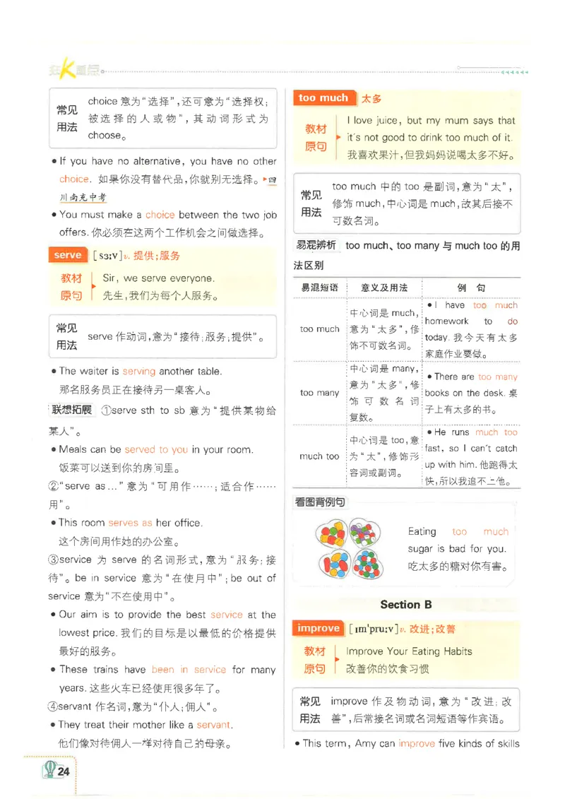 2025必刷题初中RJ英语（七年级下）狂K重点_初中英语新版_最新人教版英语七年级下册_七下英语2025版_15.2025春英语人教7下热门资料合集_2025春七下人教英语七下必刷题（高清彩版）