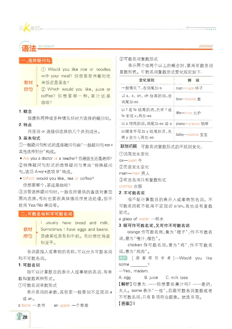 2025必刷题初中RJ英语（七年级下）狂K重点_初中英语新版_最新人教版英语七年级下册_七下英语2025版_15.2025春英语人教7下热门资料合集_2025春七下人教英语七下必刷题（高清彩版）