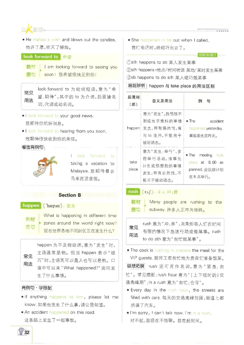 2025必刷题初中RJ英语（七年级下）狂K重点_初中英语新版_最新人教版英语七年级下册_七下英语2025版_15.2025春英语人教7下热门资料合集_2025春七下人教英语七下必刷题（高清彩版）