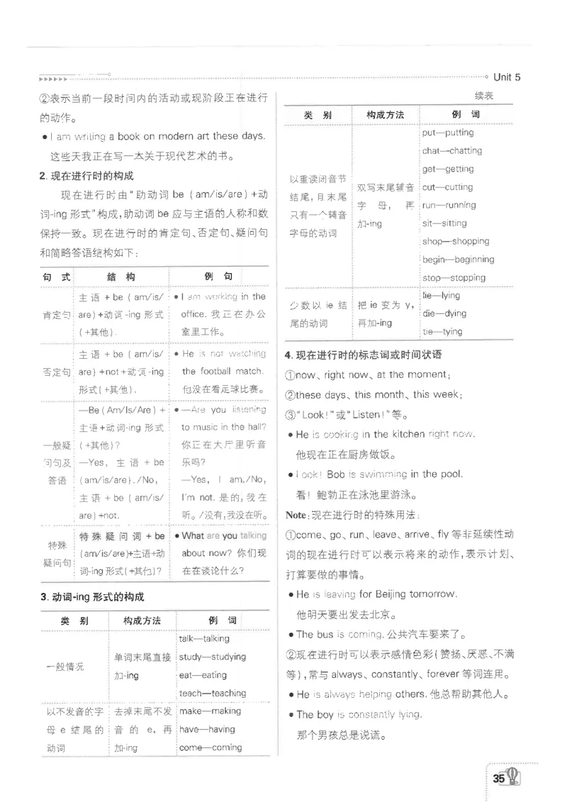 2025必刷题初中RJ英语（七年级下）狂K重点_初中英语新版_最新人教版英语七年级下册_七下英语2025版_15.2025春英语人教7下热门资料合集_2025春七下人教英语七下必刷题（高清彩版）