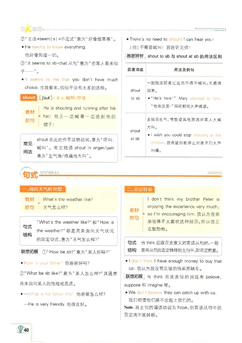 2025必刷题初中RJ英语（七年级下）狂K重点_初中英语新版_最新人教版英语七年级下册_七下英语2025版_15.2025春英语人教7下热门资料合集_2025春七下人教英语七下必刷题（高清彩版）