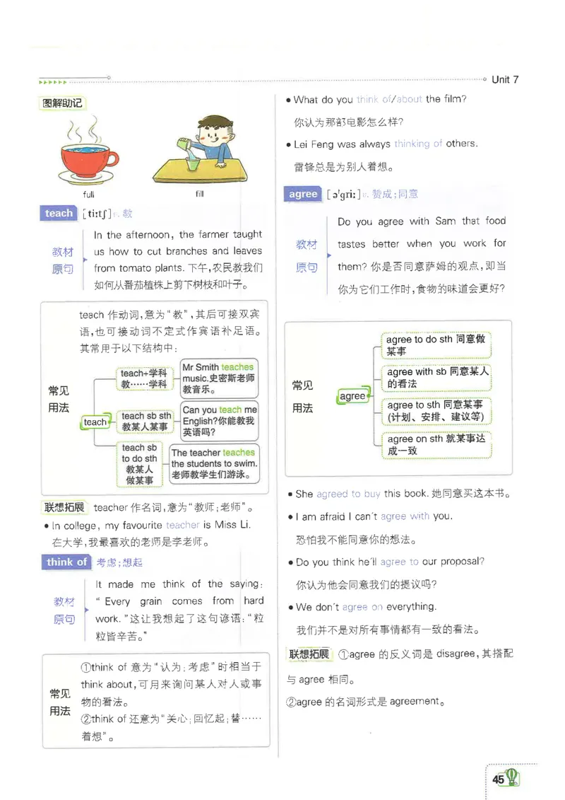 2025必刷题初中RJ英语（七年级下）狂K重点_初中英语新版_最新人教版英语七年级下册_七下英语2025版_15.2025春英语人教7下热门资料合集_2025春七下人教英语七下必刷题（高清彩版）