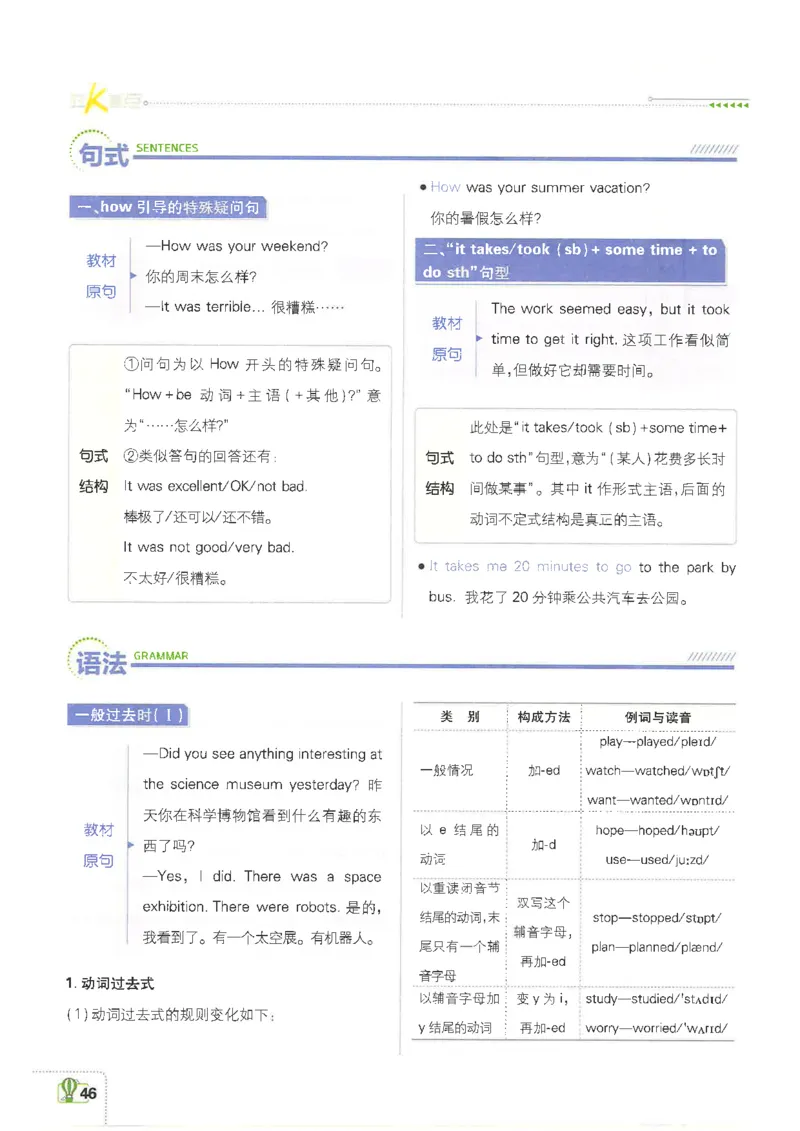 2025必刷题初中RJ英语（七年级下）狂K重点_初中英语新版_最新人教版英语七年级下册_七下英语2025版_15.2025春英语人教7下热门资料合集_2025春七下人教英语七下必刷题（高清彩版）