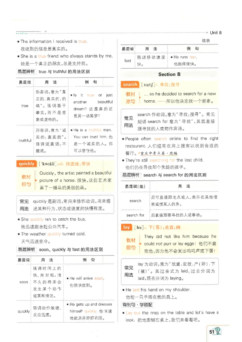 2025必刷题初中RJ英语（七年级下）狂K重点_初中英语新版_最新人教版英语七年级下册_七下英语2025版_15.2025春英语人教7下热门资料合集_2025春七下人教英语七下必刷题（高清彩版）