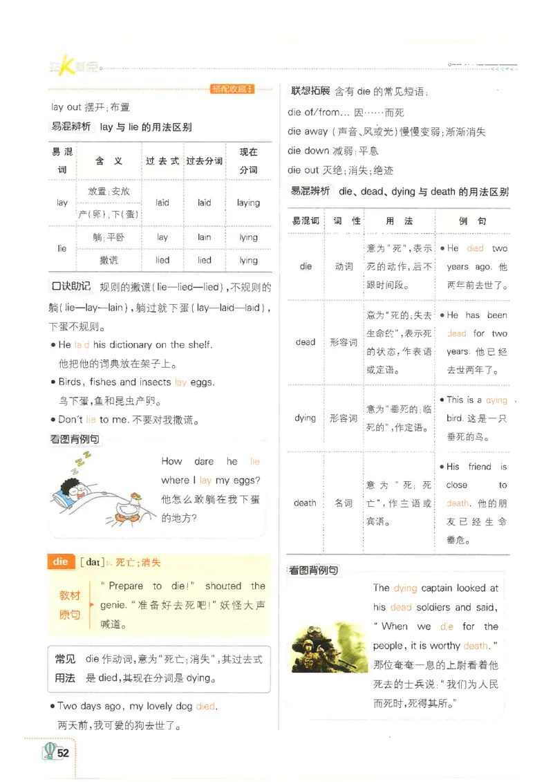 2025必刷题初中RJ英语（七年级下）狂K重点_初中英语新版_最新人教版英语七年级下册_七下英语2025版_15.2025春英语人教7下热门资料合集_2025春七下人教英语七下必刷题（高清彩版）