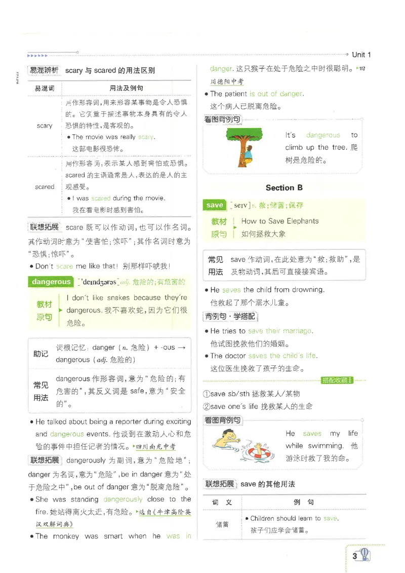 2025必刷题初中RJ英语（七年级下）狂K重点_初中英语新版_最新人教版英语七年级下册_七下英语2025版_15.2025春英语人教7下热门资料合集_2025春七下人教英语七下必刷题（高清彩版）