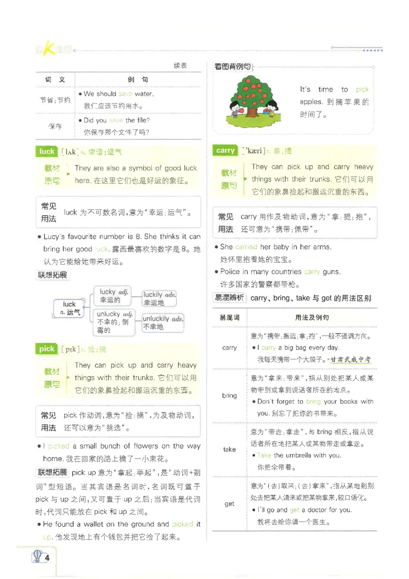 2025必刷题初中RJ英语（七年级下）狂K重点_初中英语新版_最新人教版英语七年级下册_七下英语2025版_15.2025春英语人教7下热门资料合集_2025春七下人教英语七下必刷题（高清彩版）