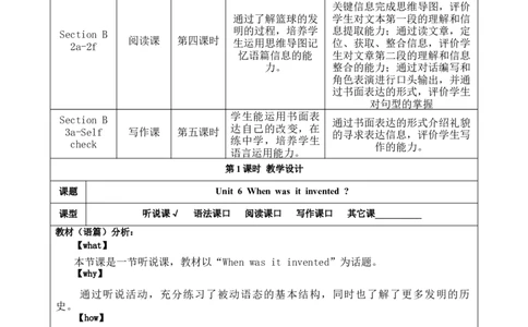 SectionA1a-2d大单元教学+课时设计Unit6Whenwasitinvented_初中英语新版_最新人教版英语九年级全册_新更新初中英语9全_01课件+教案
