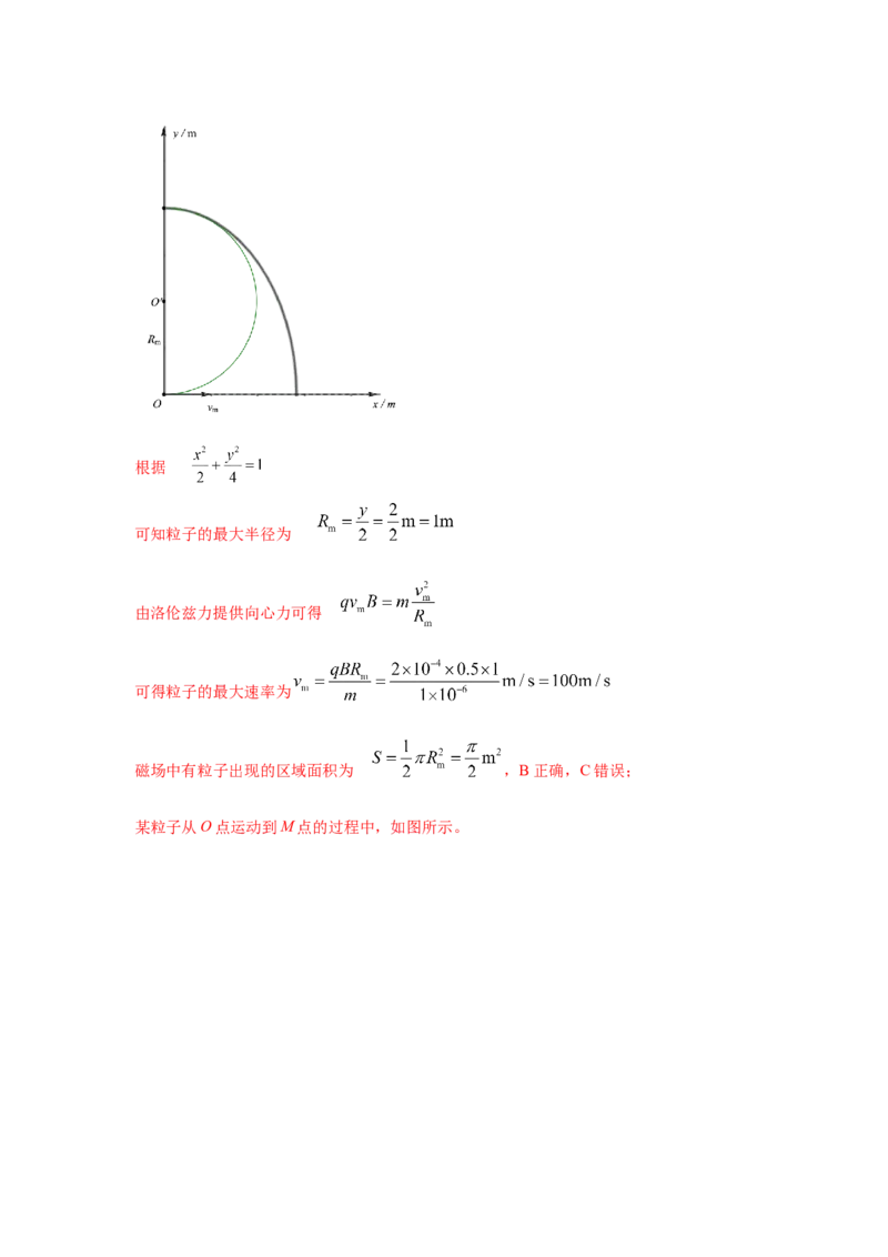 模型50带电粒子在有界磁场中运动模型（解析版）_2025高中物理模型方法技巧高三复习专题练习讲义_高考物理模型最新模拟题专项训练