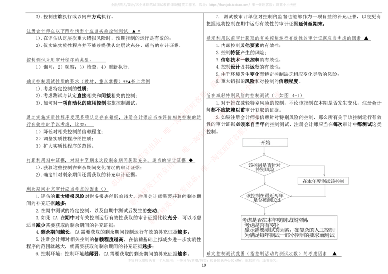 财务类-审计学复习知识点讲义整理_2025春招题库汇总_国企题库_国家能源_20230827_151217_2-国家能源集团2023招聘笔试完整知识点（专业知识部分）_财会类