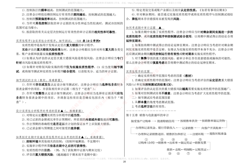财务类-审计学复习知识点讲义整理_2025春招题库汇总_国企题库_国家能源_20230827_151217_2-国家能源集团2023招聘笔试完整知识点（专业知识部分）_财会类