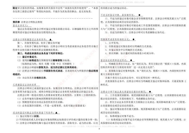 财务类-审计学复习知识点讲义整理_2025春招题库汇总_国企题库_国家能源_20230827_151217_2-国家能源集团2023招聘笔试完整知识点（专业知识部分）_财会类