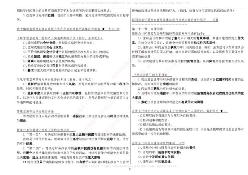 财务类-审计学复习知识点讲义整理_2025春招题库汇总_国企题库_国家能源_20230827_151217_2-国家能源集团2023招聘笔试完整知识点（专业知识部分）_财会类