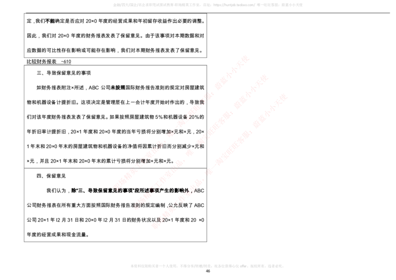 财务类-审计学复习知识点讲义整理_2025春招题库汇总_国企题库_国家能源_20230827_151217_2-国家能源集团2023招聘笔试完整知识点（专业知识部分）_财会类