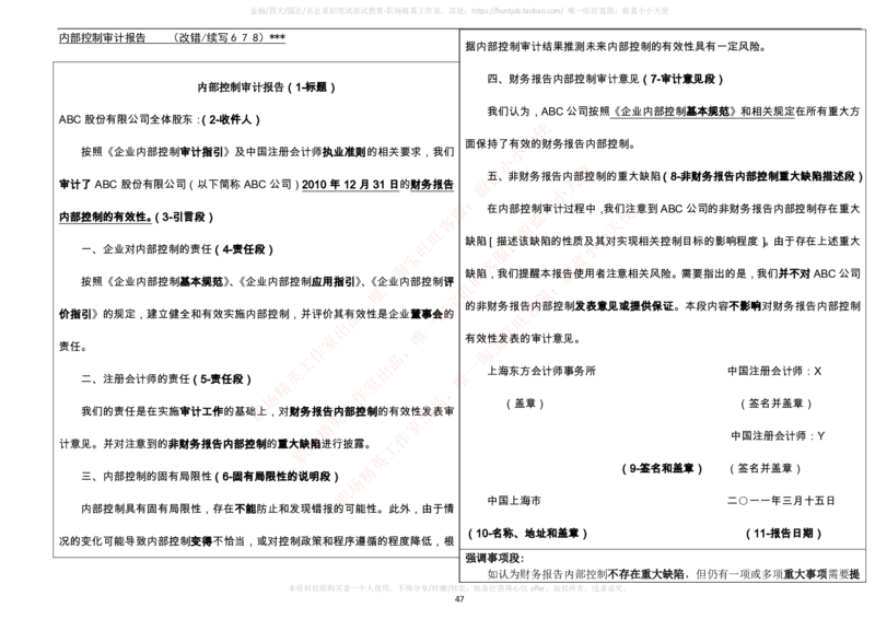 财务类-审计学复习知识点讲义整理_2025春招题库汇总_国企题库_国家能源_20230827_151217_2-国家能源集团2023招聘笔试完整知识点（专业知识部分）_财会类