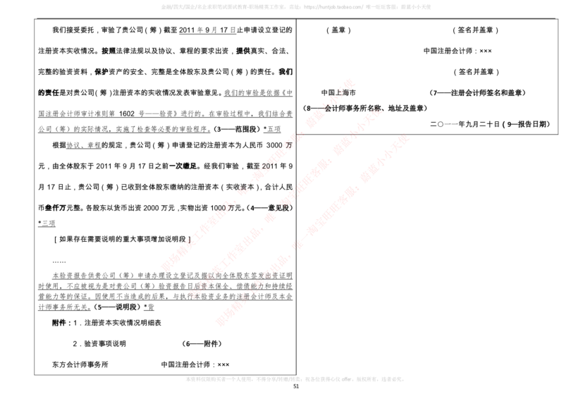 财务类-审计学复习知识点讲义整理_2025春招题库汇总_国企题库_国家能源_20230827_151217_2-国家能源集团2023招聘笔试完整知识点（专业知识部分）_财会类