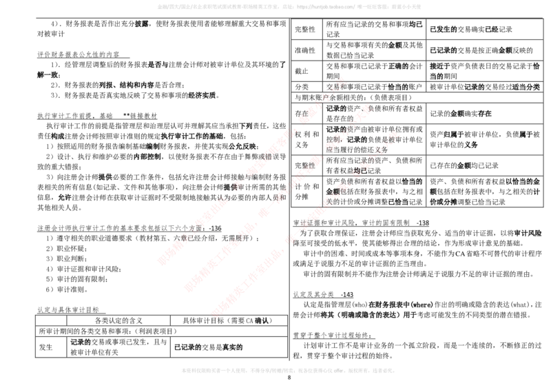 财务类-审计学复习知识点讲义整理_2025春招题库汇总_国企题库_国家能源_20230827_151217_2-国家能源集团2023招聘笔试完整知识点（专业知识部分）_财会类
