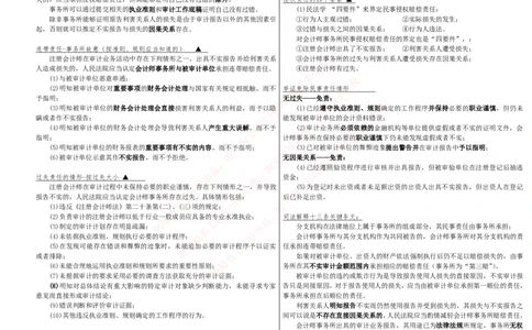 财务类-审计学复习知识点讲义整理_2025春招题库汇总_国企题库_国家能源_20230827_151217_2-国家能源集团2023招聘笔试完整知识点（专业知识部分）_财会类
