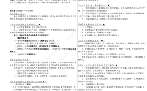 财务类-审计学复习知识点讲义整理_2025春招题库汇总_国企题库_国家能源_20230827_151217_2-国家能源集团2023招聘笔试完整知识点（专业知识部分）_财会类