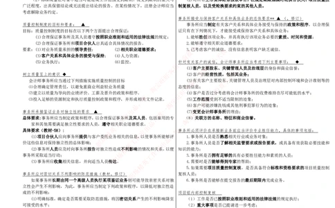 财务类-审计学复习知识点讲义整理_2025春招题库汇总_国企题库_国家能源_20230827_151217_2-国家能源集团2023招聘笔试完整知识点（专业知识部分）_财会类