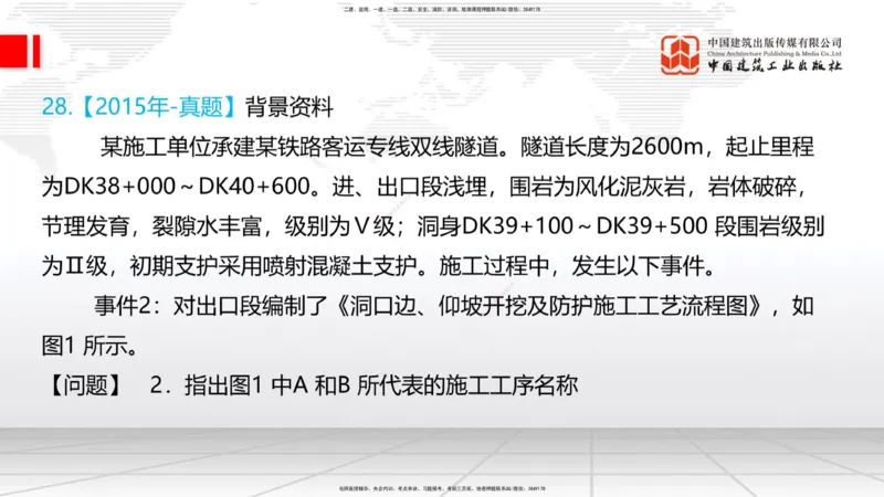 07.14一建《铁路》60天逆袭突破全攻略_2026年一级建造师_2026年一建铁路_2025年一建铁路SVIP_02-基础精讲✿高端面授✿深度强化_02-铁路《前期全套课》皇民JGS_讲义