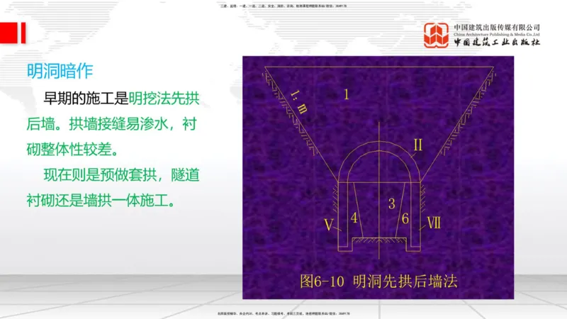 07.14一建《铁路》60天逆袭突破全攻略_2026年一级建造师_2026年一建铁路_2025年一建铁路SVIP_02-基础精讲✿高端面授✿深度强化_02-铁路《前期全套课》皇民JGS_讲义