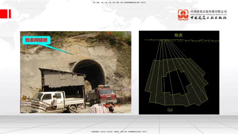 07.14一建《铁路》60天逆袭突破全攻略_2026年一级建造师_2026年一建铁路_2025年一建铁路SVIP_02-基础精讲✿高端面授✿深度强化_02-铁路《前期全套课》皇民JGS_讲义