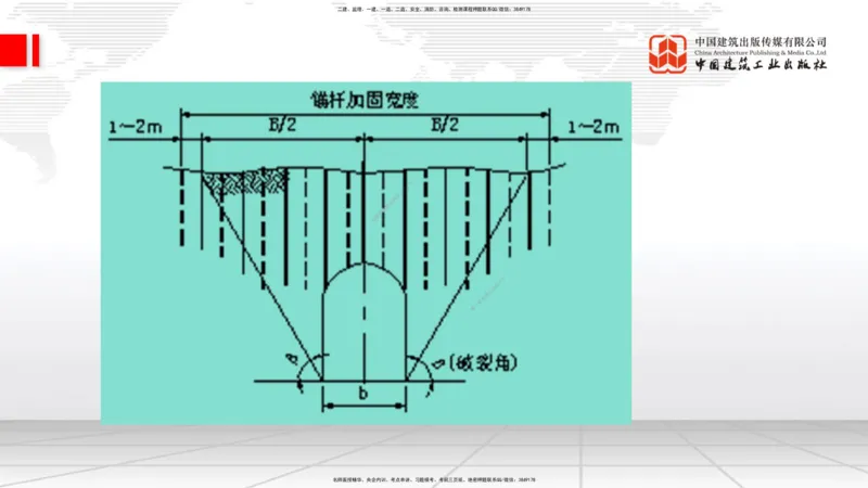 07.14一建《铁路》60天逆袭突破全攻略_2026年一级建造师_2026年一建铁路_2025年一建铁路SVIP_02-基础精讲✿高端面授✿深度强化_02-铁路《前期全套课》皇民JGS_讲义