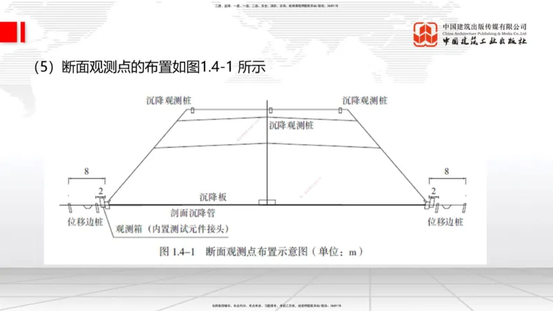 07.14一建《铁路》60天逆袭突破全攻略_2026年一级建造师_2026年一建铁路_2025年一建铁路SVIP_02-基础精讲✿高端面授✿深度强化_02-铁路《前期全套课》皇民JGS_讲义
