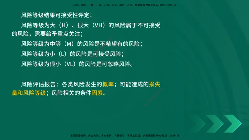 25一建《项目管理》预测金点在线版_2026年一级建造师_2026年一建管理_2025年一建管理SVIP_04-冲刺串讲✿考点强化✿小灶集训_43-管理《黄金预测金点》王老师YL