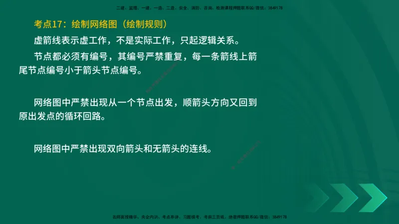 25一建《项目管理》预测金点在线版_2026年一级建造师_2026年一建管理_2025年一建管理SVIP_04-冲刺串讲✿考点强化✿小灶集训_43-管理《黄金预测金点》王老师YL