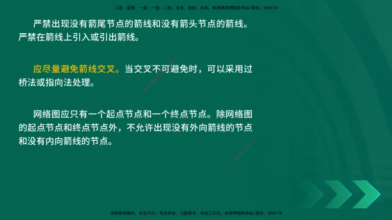 25一建《项目管理》预测金点在线版_2026年一级建造师_2026年一建管理_2025年一建管理SVIP_04-冲刺串讲✿考点强化✿小灶集训_43-管理《黄金预测金点》王老师YL