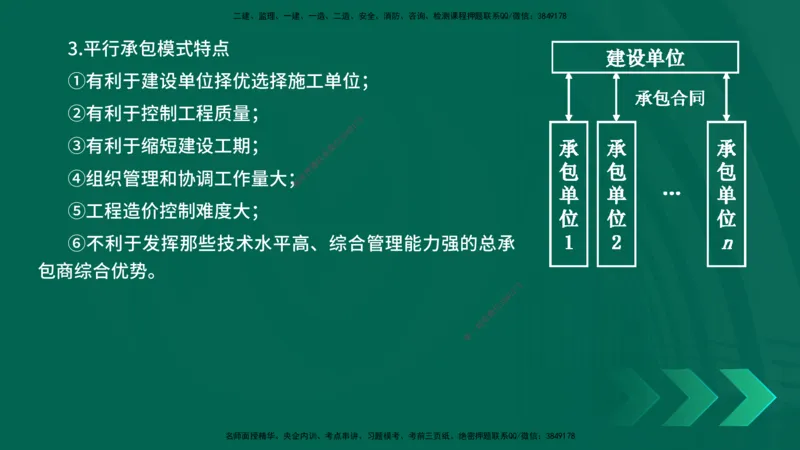 25一建《项目管理》预测金点在线版_2026年一级建造师_2026年一建管理_2025年一建管理SVIP_04-冲刺串讲✿考点强化✿小灶集训_43-管理《黄金预测金点》王老师YL