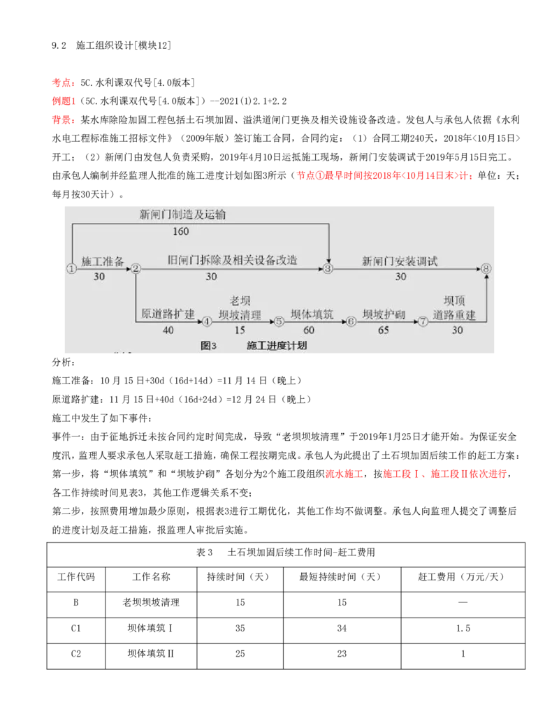 06.06-案例专项（六）_2026年一级建造师_2026年一建水利_2025年一建水利SVIP_04-冲刺串讲✿考点强化✿小灶集训_06-水利《案例专项班》李想、陈灵利KL推荐_李想