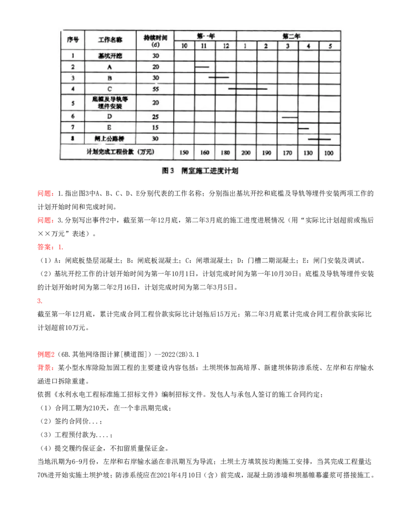 06.06-案例专项（六）_2026年一级建造师_2026年一建水利_2025年一建水利SVIP_04-冲刺串讲✿考点强化✿小灶集训_06-水利《案例专项班》李想、陈灵利KL推荐_李想