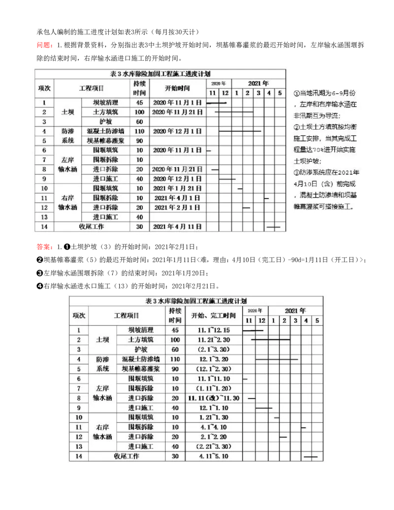 06.06-案例专项（六）_2026年一级建造师_2026年一建水利_2025年一建水利SVIP_04-冲刺串讲✿考点强化✿小灶集训_06-水利《案例专项班》李想、陈灵利KL推荐_李想