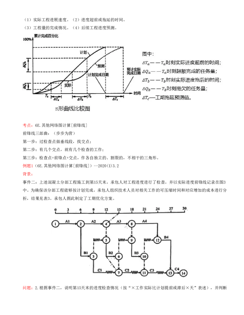 06.06-案例专项（六）_2026年一级建造师_2026年一建水利_2025年一建水利SVIP_04-冲刺串讲✿考点强化✿小灶集训_06-水利《案例专项班》李想、陈灵利KL推荐_李想