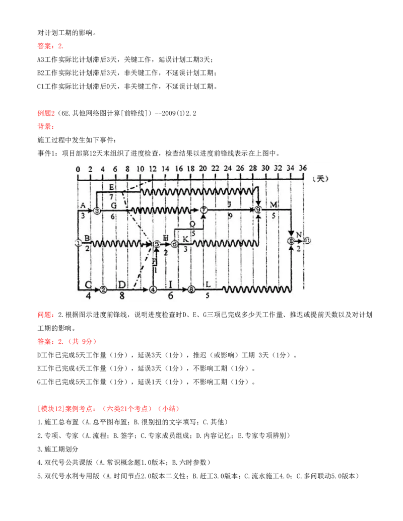 06.06-案例专项（六）_2026年一级建造师_2026年一建水利_2025年一建水利SVIP_04-冲刺串讲✿考点强化✿小灶集训_06-水利《案例专项班》李想、陈灵利KL推荐_李想