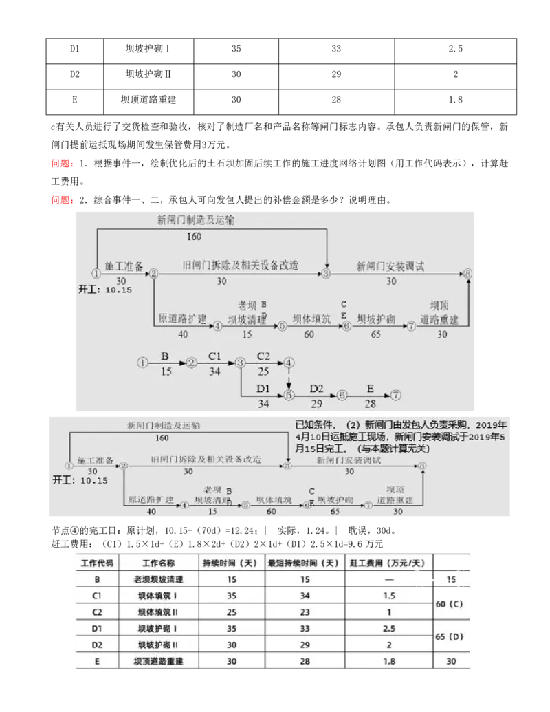 06.06-案例专项（六）_2026年一级建造师_2026年一建水利_2025年一建水利SVIP_04-冲刺串讲✿考点强化✿小灶集训_06-水利《案例专项班》李想、陈灵利KL推荐_李想
