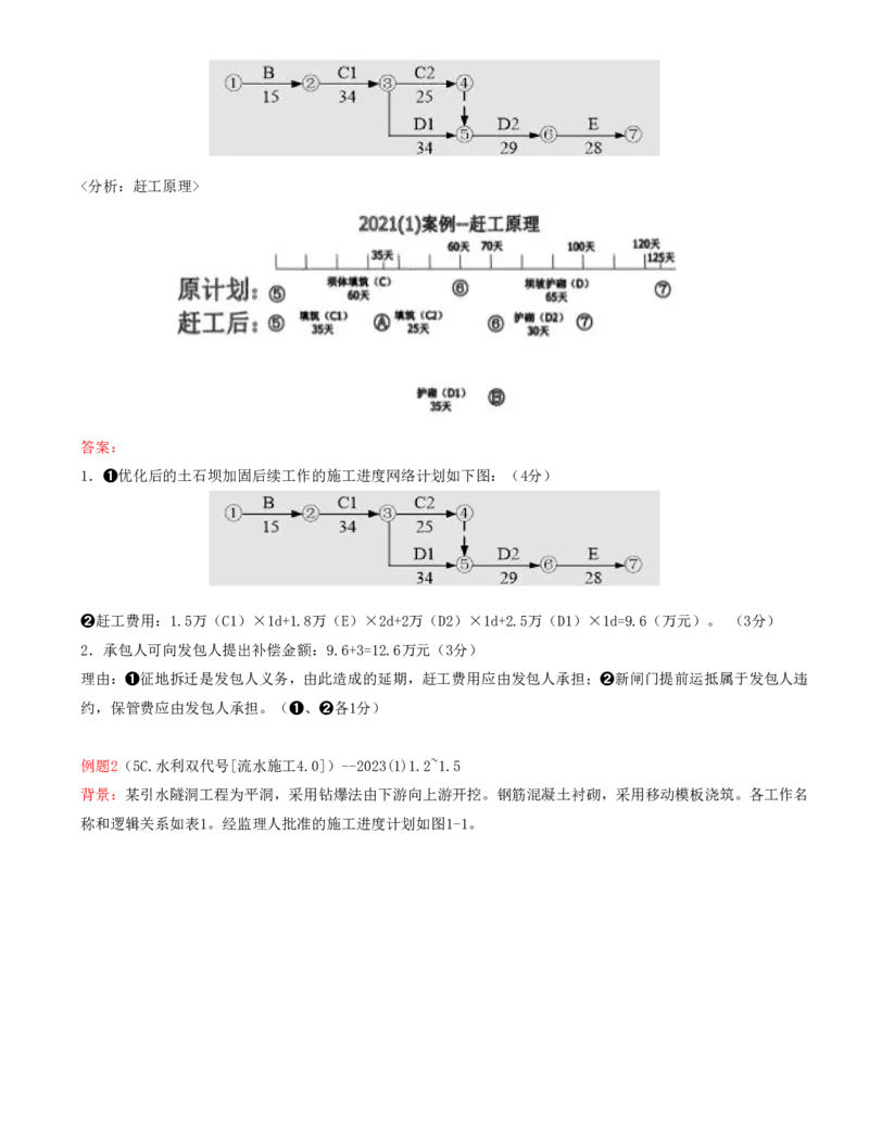 06.06-案例专项（六）_2026年一级建造师_2026年一建水利_2025年一建水利SVIP_04-冲刺串讲✿考点强化✿小灶集训_06-水利《案例专项班》李想、陈灵利KL推荐_李想
