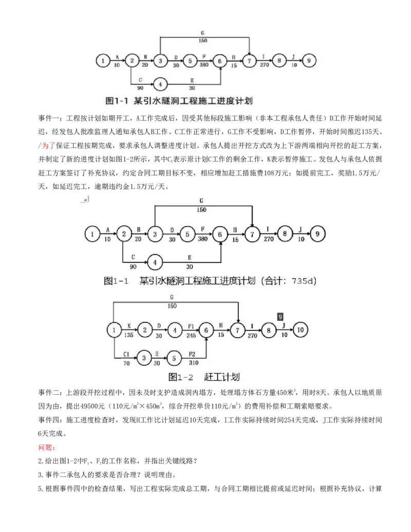 06.06-案例专项（六）_2026年一级建造师_2026年一建水利_2025年一建水利SVIP_04-冲刺串讲✿考点强化✿小灶集训_06-水利《案例专项班》李想、陈灵利KL推荐_李想