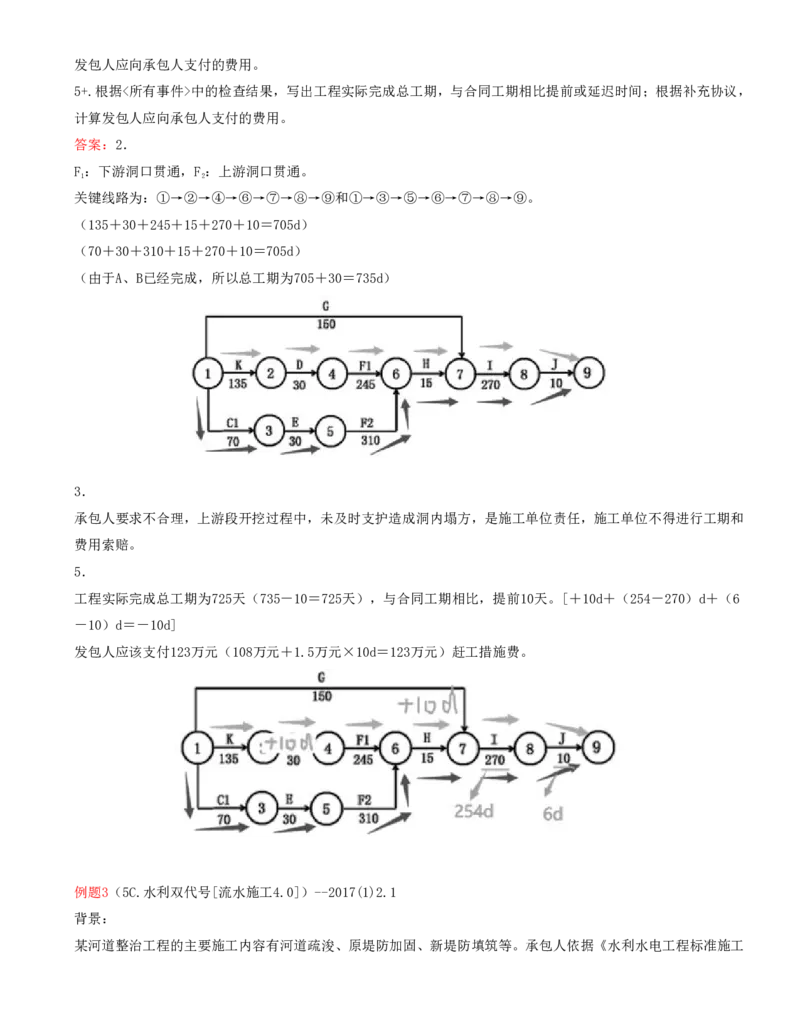 06.06-案例专项（六）_2026年一级建造师_2026年一建水利_2025年一建水利SVIP_04-冲刺串讲✿考点强化✿小灶集训_06-水利《案例专项班》李想、陈灵利KL推荐_李想