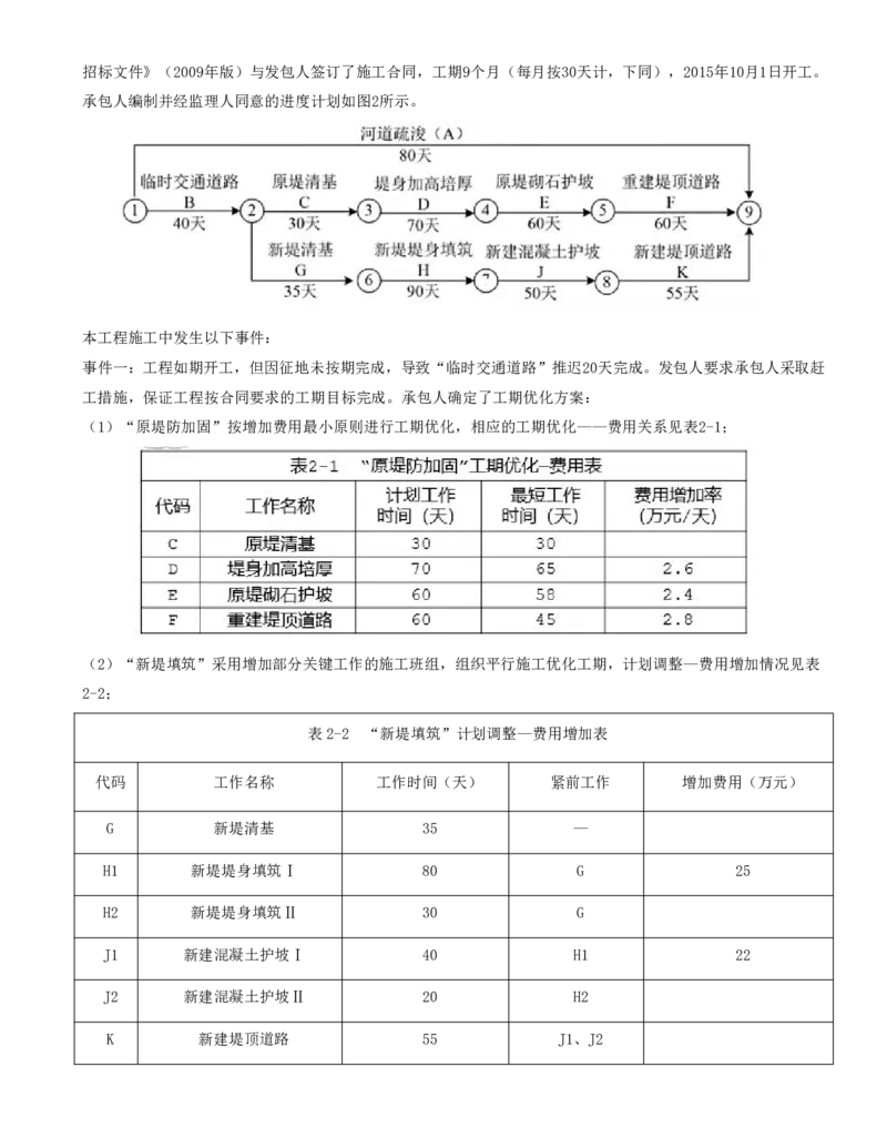 06.06-案例专项（六）_2026年一级建造师_2026年一建水利_2025年一建水利SVIP_04-冲刺串讲✿考点强化✿小灶集训_06-水利《案例专项班》李想、陈灵利KL推荐_李想